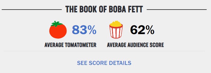 The Book of Boba Fett Rotten Tomatoes Star Wars