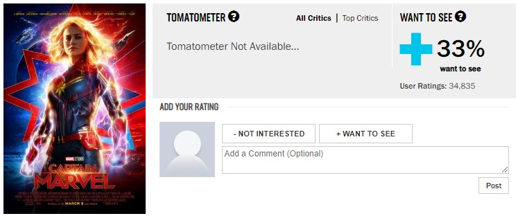 Rotten Tomatoes Blames Captain Marvel Review Controversy on a Glitch