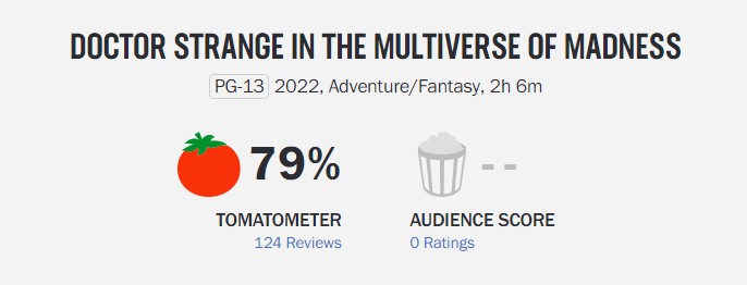 Doctor Strange 2 Rotten Tomatoes Score
