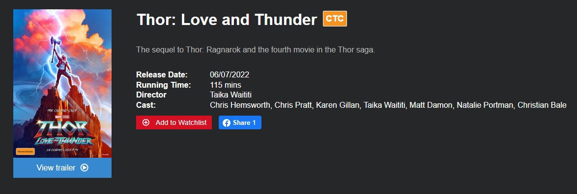 Thor Love and Thunder Runtime 115 minutes