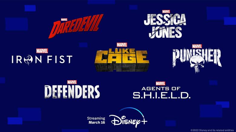 Marvel Netflix Disney Plus