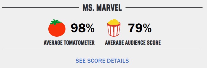 Ms Marvel Rotten Tomatoes