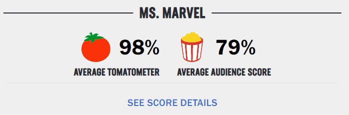 Thor: Love And Thunder's Ratings Drop Further On Rotten Tomatoes