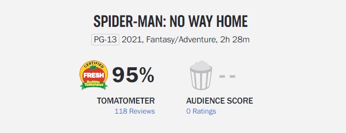 Spider-Man No Way Home Rotten Tomatoes