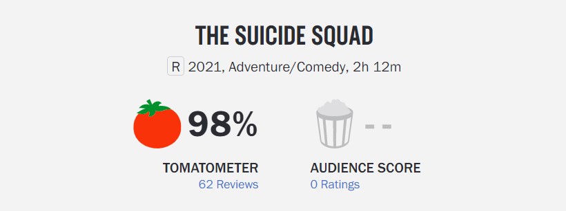 The Suicide Squad Rotten Tomatoes