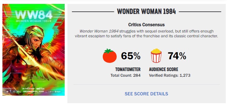 Wonder Woman 1984 Certified Fresh removed