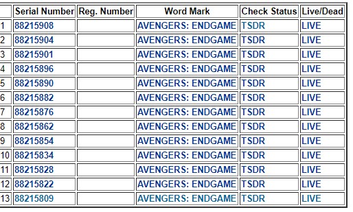 Avengers: Endgame trademarks