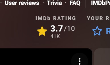 the acolyte imdb rating
