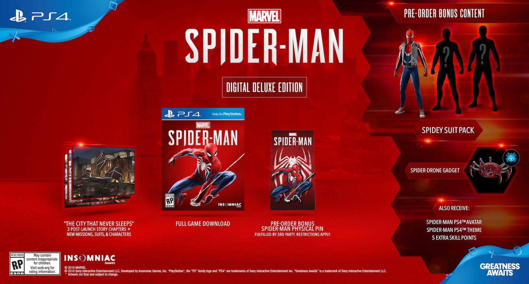 Spider-Man PS4