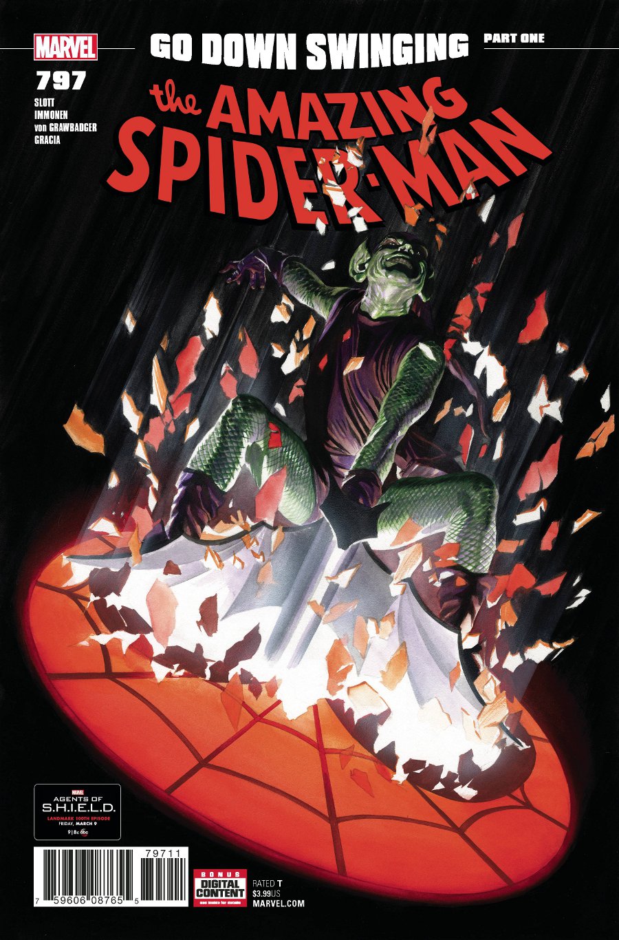 comic book sales