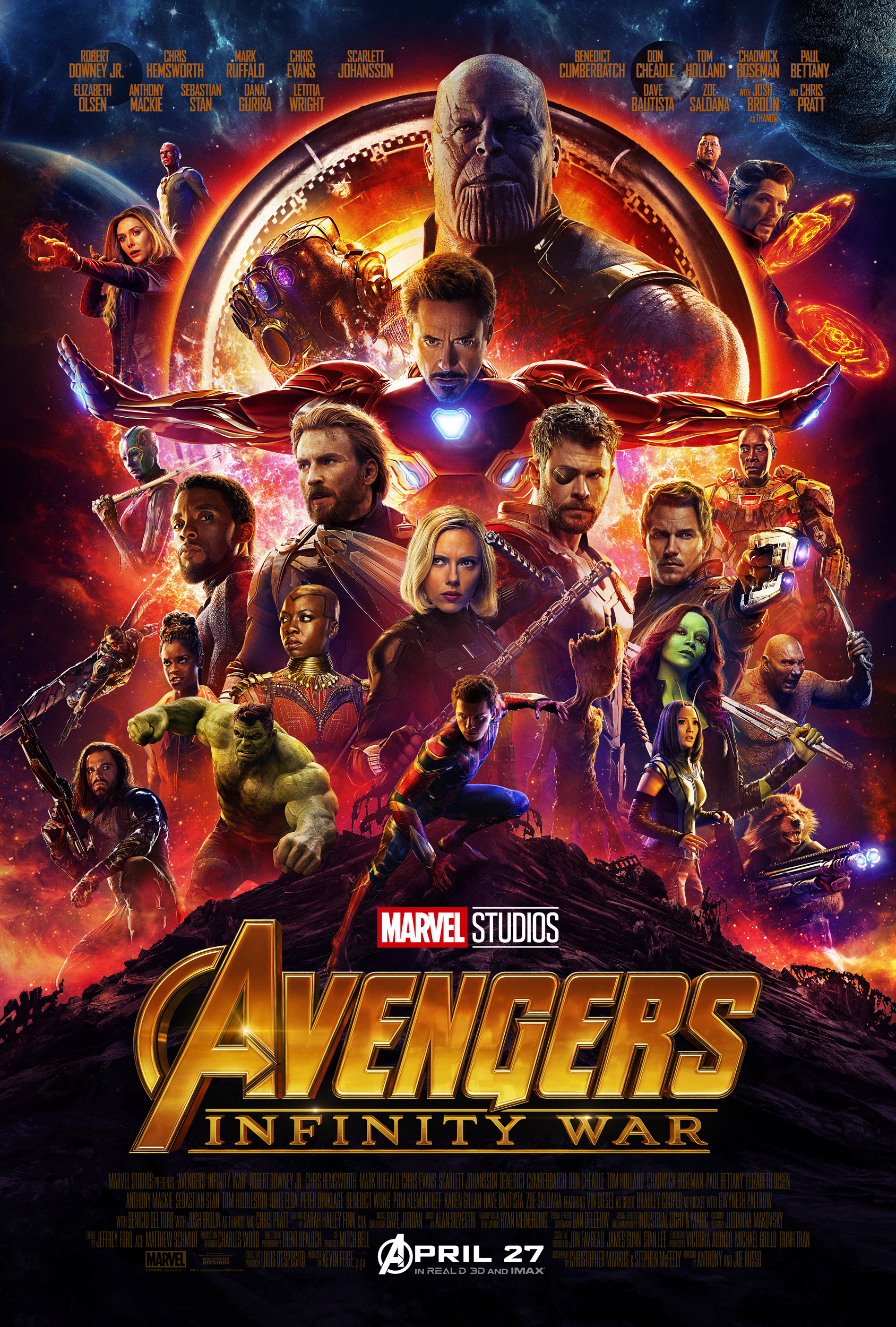 The Avengers Infinity War Poster