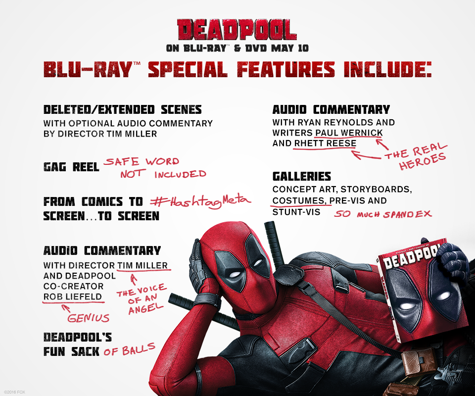 deadpoolblurayfeatures