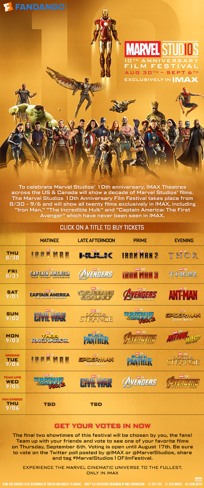 MCU 10th Annivesary IMAX