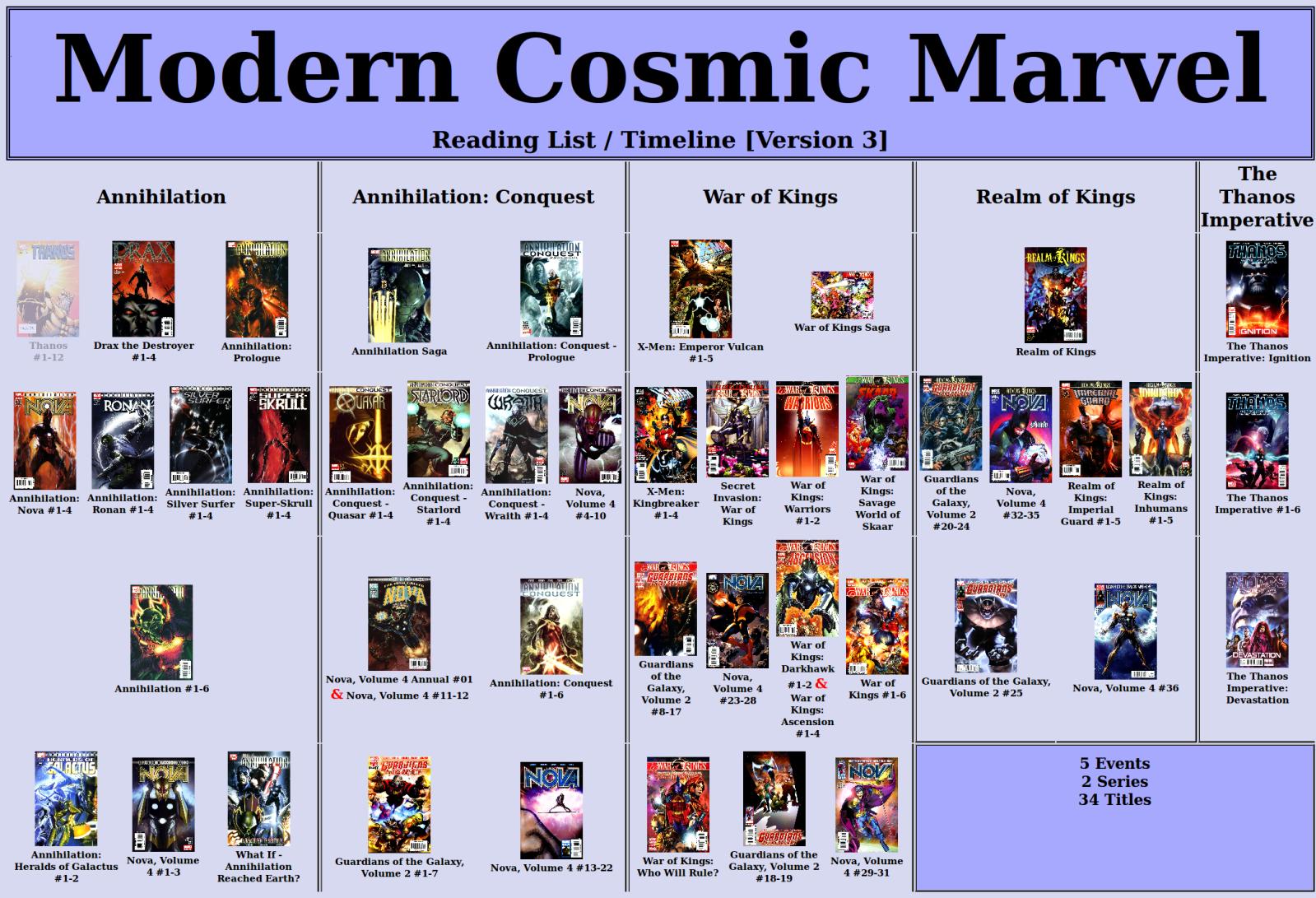 marvel-cosmic-2.jpg