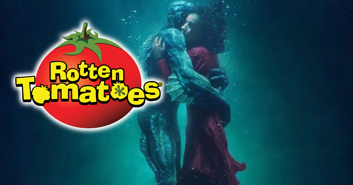 Rotten Tomatoes Score For Guillermo Del Toro S The Shape Of Water