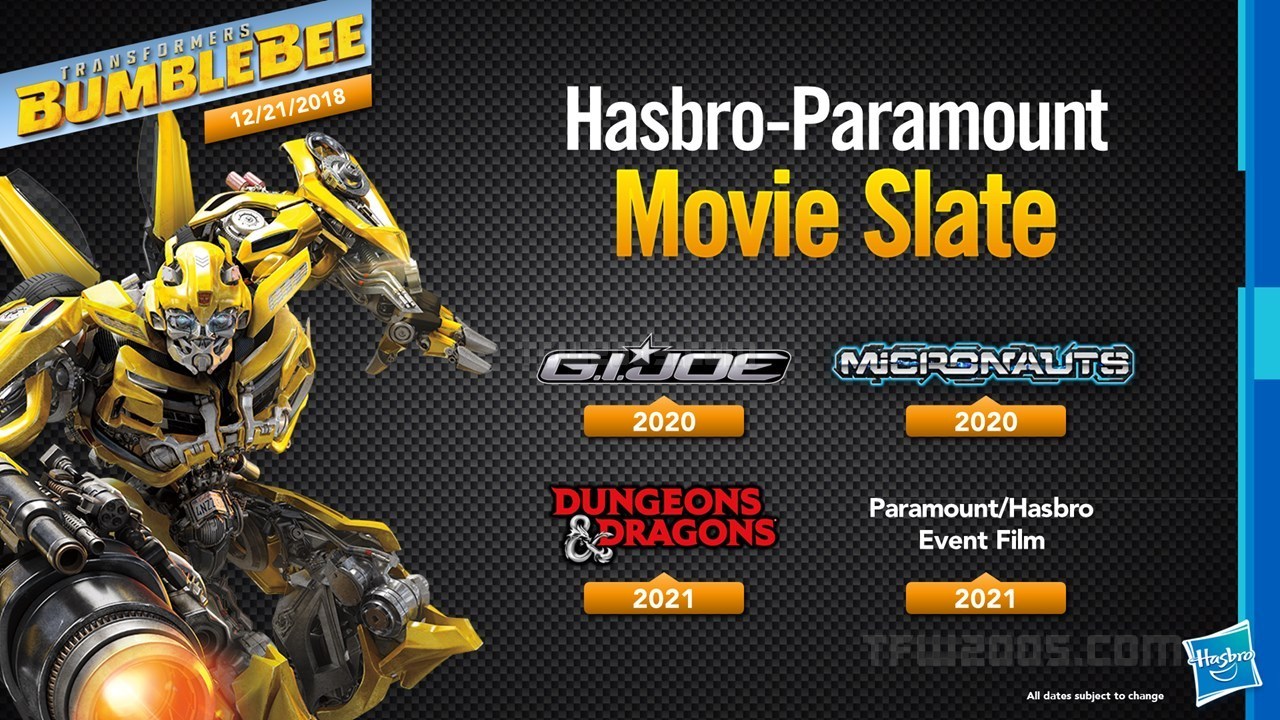 Hasbro slate of movies