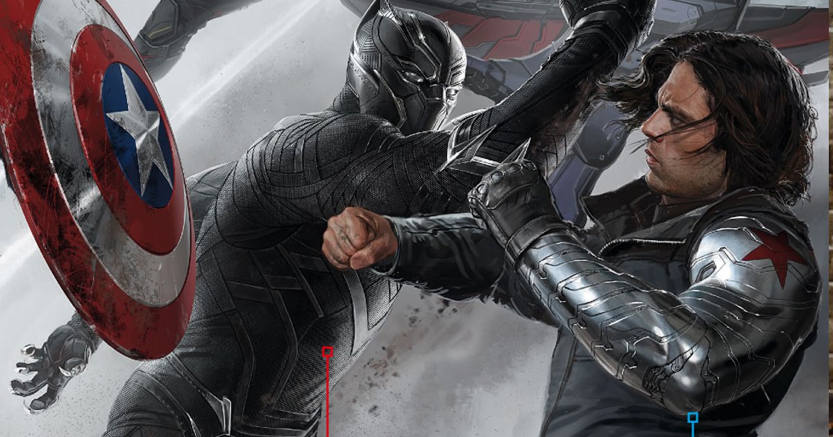 New Captain America: Civil War Infographic & Details