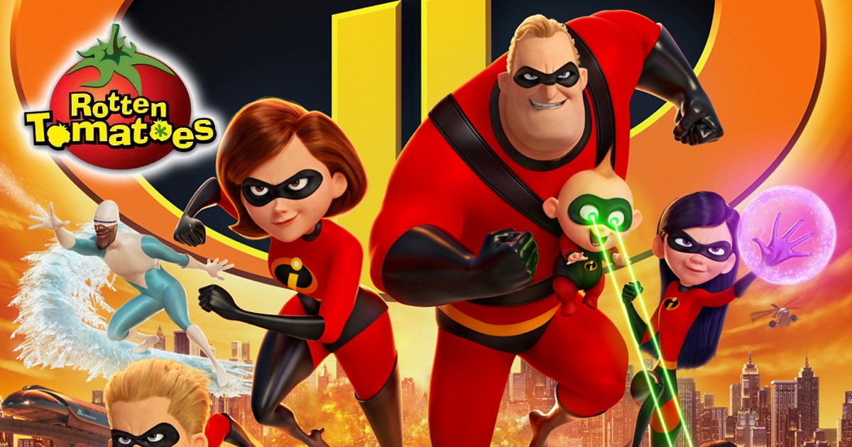 The Incredibles 2 Rotten Tomatoes Score Is In!