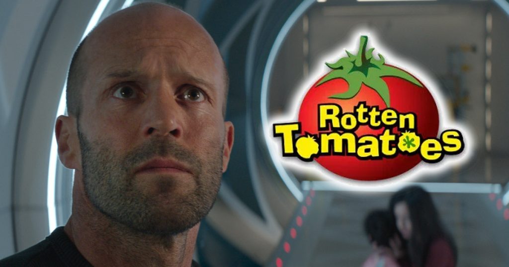 The Meg Rotten Tomatoes Score