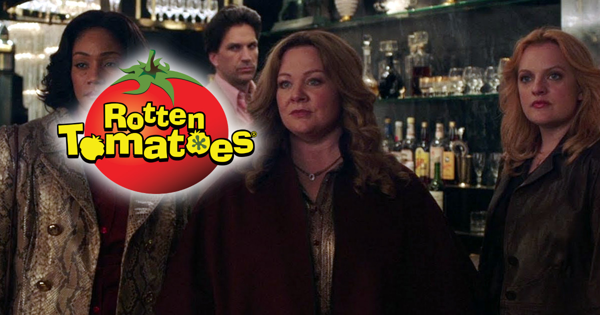 The Kitchen Rotten Tomatoes Score Is In