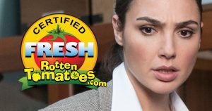 Rotten Tomatoes Removes 'Wonder Woman 1984' Certified Fresh Rating