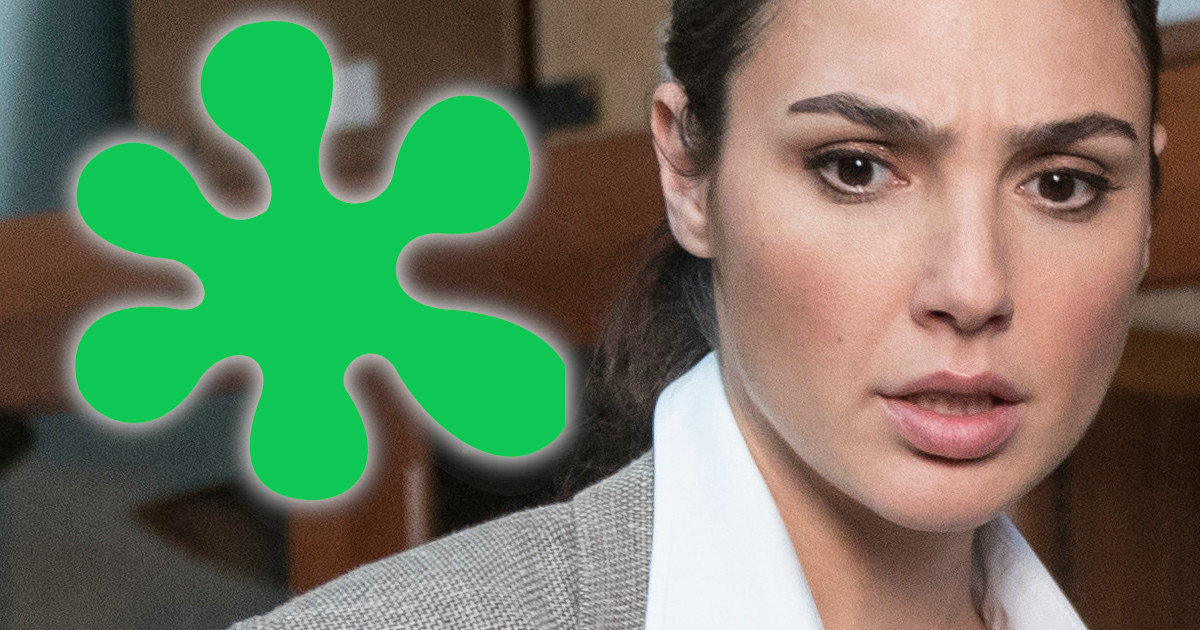 Wonder Woman 1984 Now Rotten: DC’s ‘The Last Jedi’
