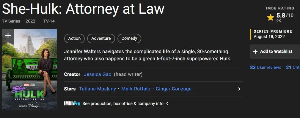 She-Hulk: Attorney at Law Lowest Rated MCU Disney+ Show on Rotten Tomatoes