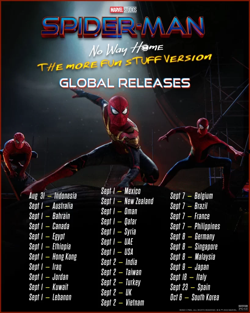Spider-Man: No Way Home: The More Fun Stuff Version global release dates