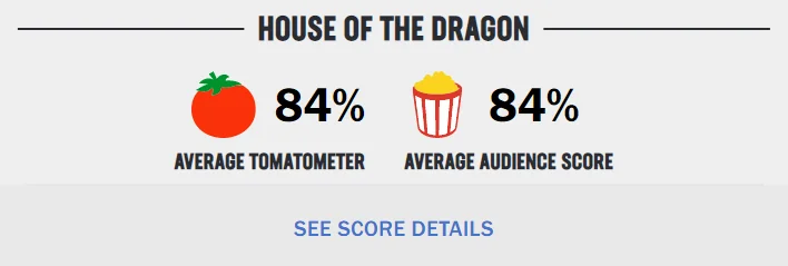 House of the Dragon - Rotten Tomatoes