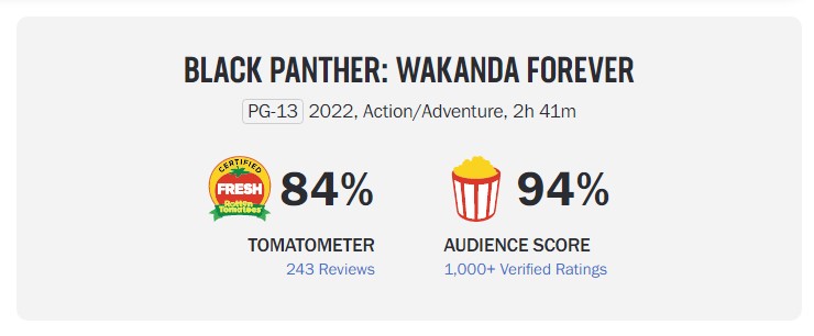 Black Panther Wakanda Forever Rotten Tomatoes