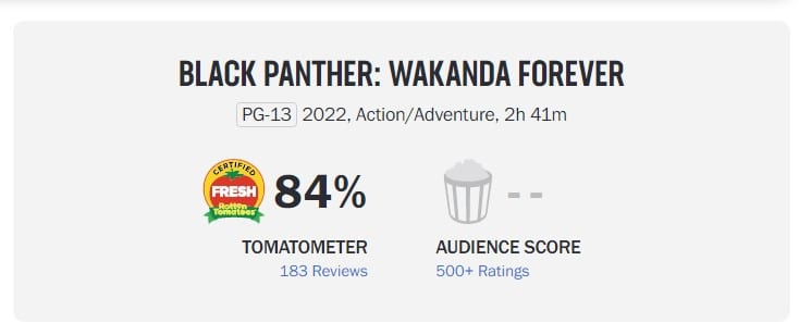 'Black Panther Wakanda Forever' Rotten Tomatoes Score
