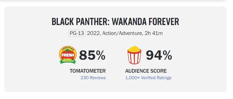 Black Panther Wakanda Forever Rotten Tomatoes Audience Score