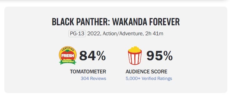black panther wakanda forever rotten tomatoes score 84 95