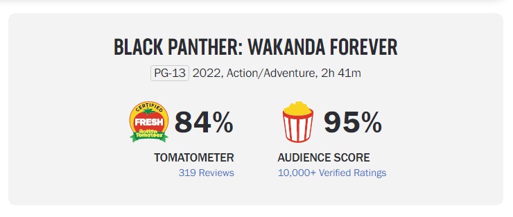Black Panther Wakanda Fover Rotten Tomatoes