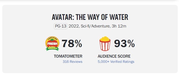 Avatar - Rotten Tomatoes