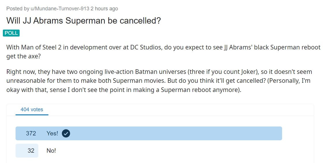J.J. Abrams Superman canceled reddit