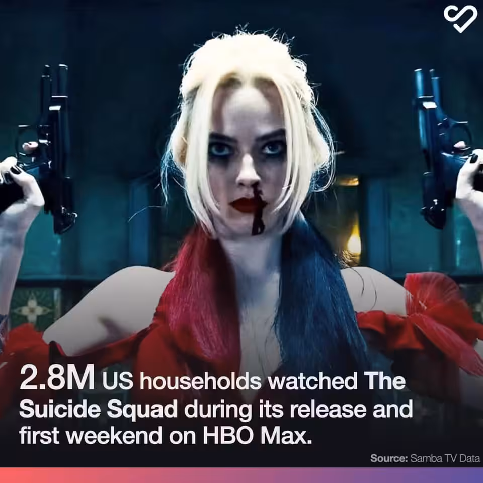 The Suicide Squad Samba TV 