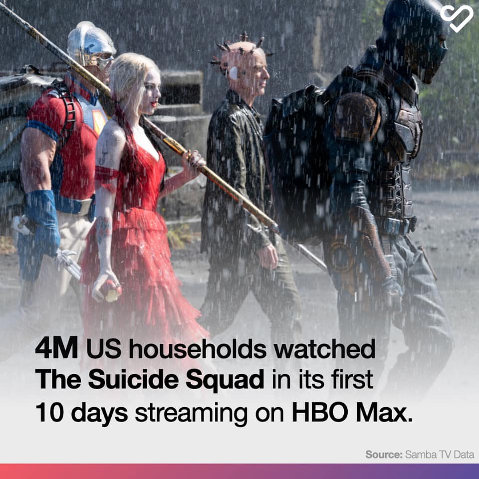 The Suicide Squad Samba TV