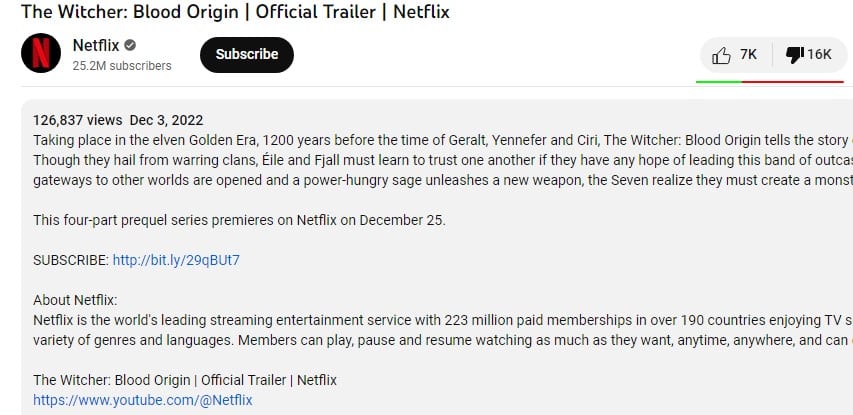 witcher blood origin trailer youtube dislikes