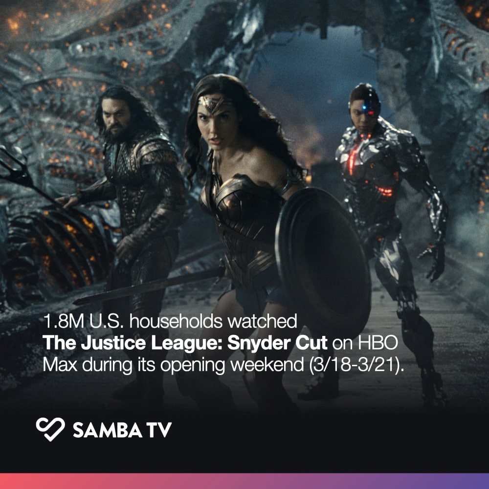 Zack Snyder Justice League Samba TV