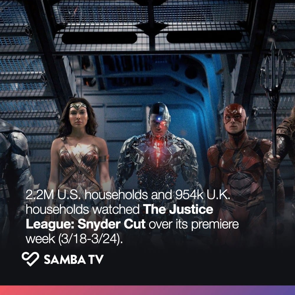 Justice League Samba TV