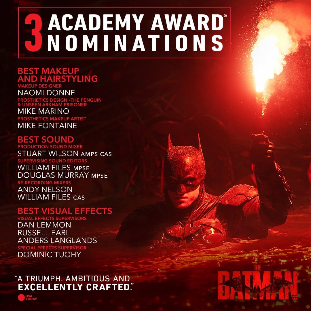 The Batman Oscar Nominations