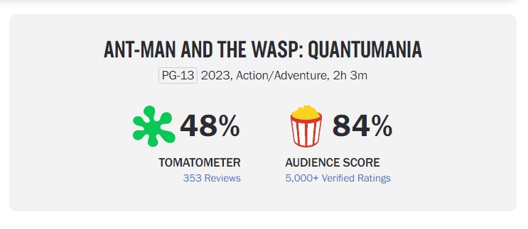 Ant-Man and the Wasp: Quantumania has a lower Rotten Tomatoes