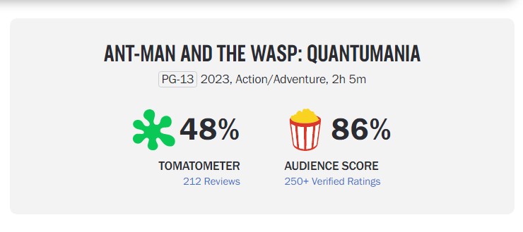 Quantumania's Rotten Tomatoes Score Spotlights a Film Review Issue