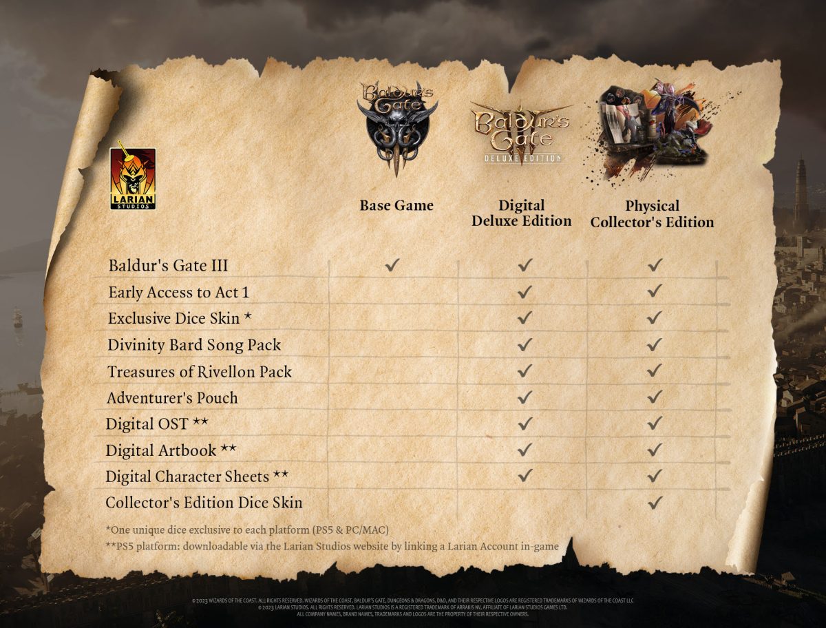 Baldur's Gate 3 Editions