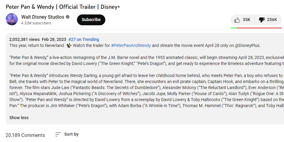 Peter Pan and Wendy trailer YouTube dislikes Peter Pan and Wendy trailer YouTube dislikes