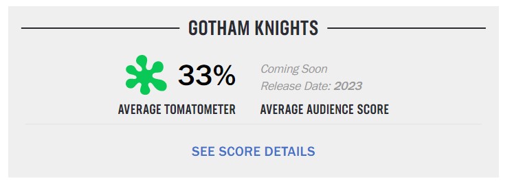 Gotham Knights Rotten Tomatoes