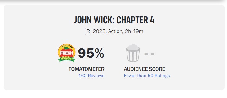 John Wick 4 Rotten Tomatoes