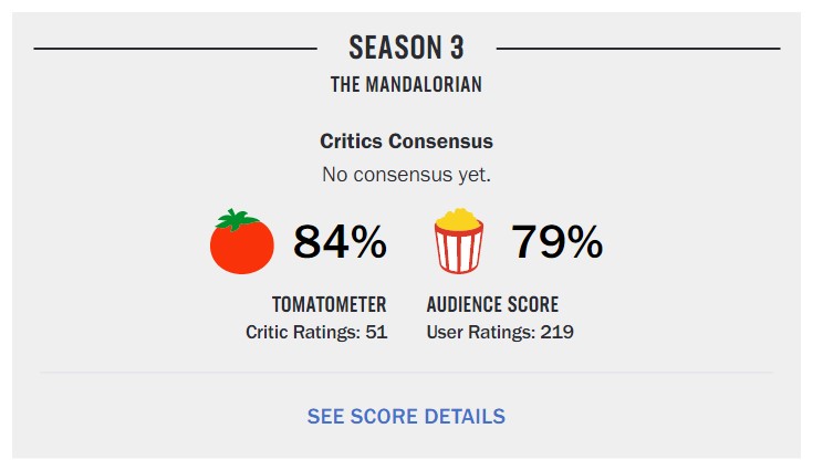 Rotten Tomatoes Critic Score for Mandalorian season 3