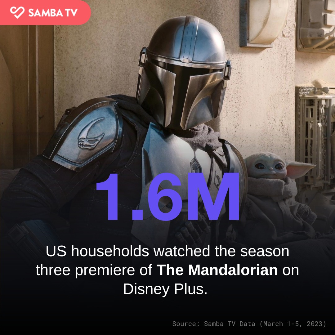 The Mandalorian' Season 3 Gives Disney Plus Another Loss